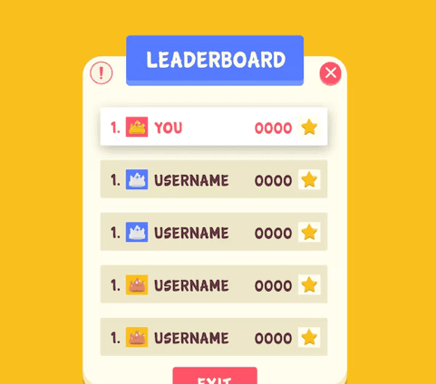 Community Leaderboards